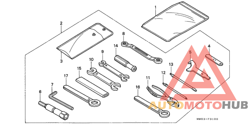 Инструмент