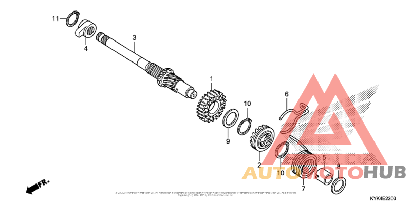Кик стартер