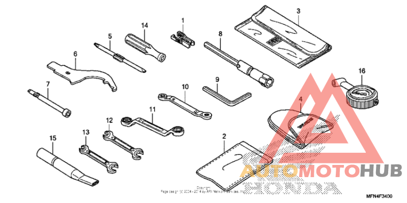 Инструмент