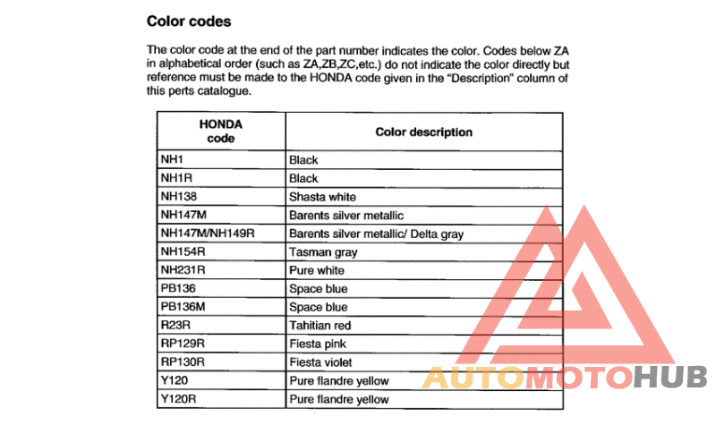 *Color code