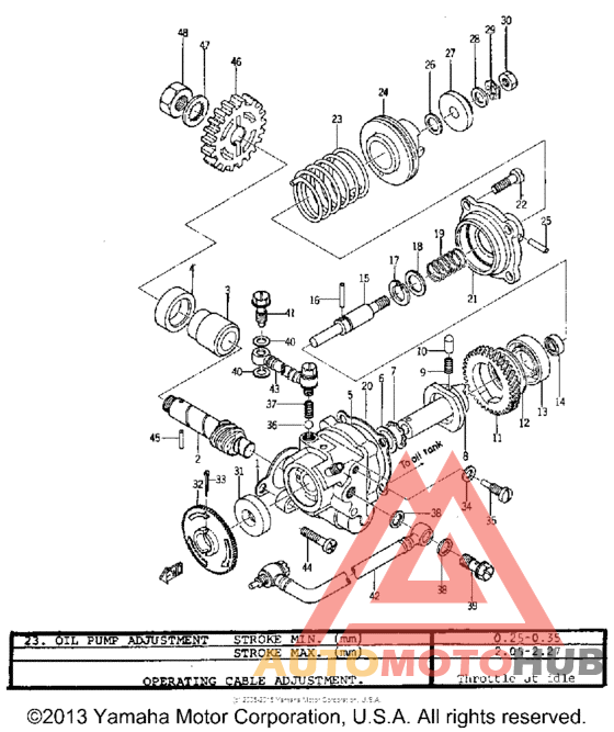 Масляный насос