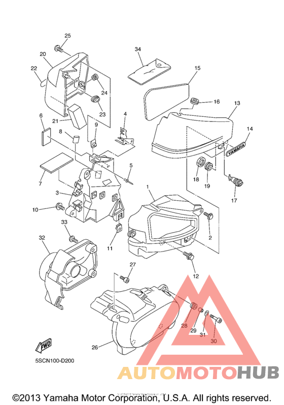 Боковые обтекатели