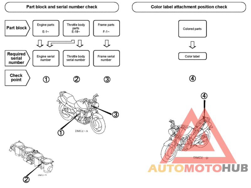 *Applicable serial numbers