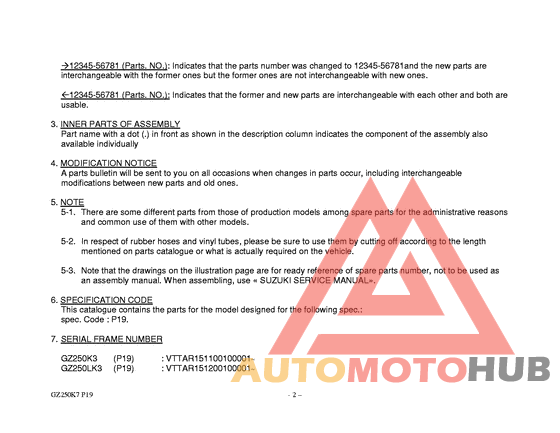 Catalog preface