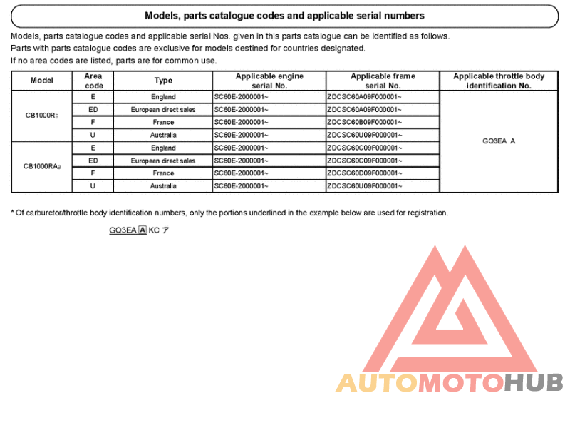 *Applicable serial numbers