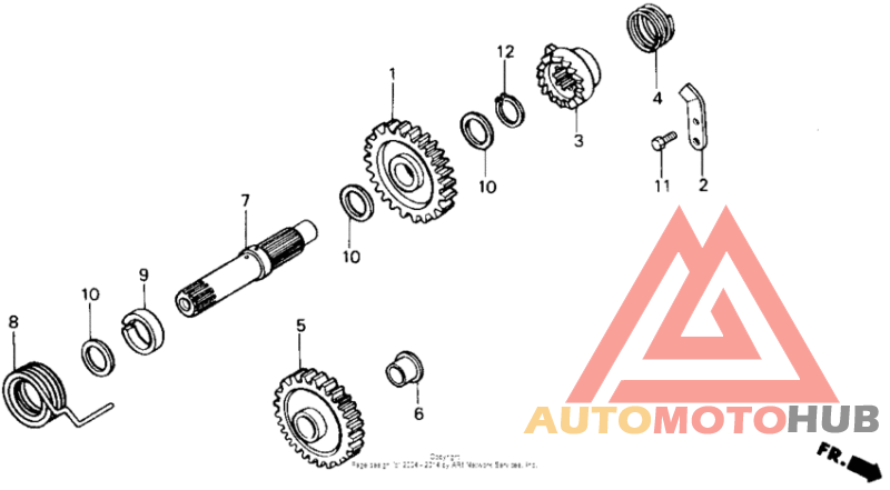 Кик стартер