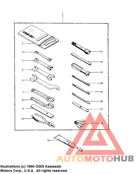 Owner tools