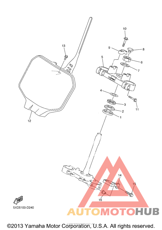 Управление