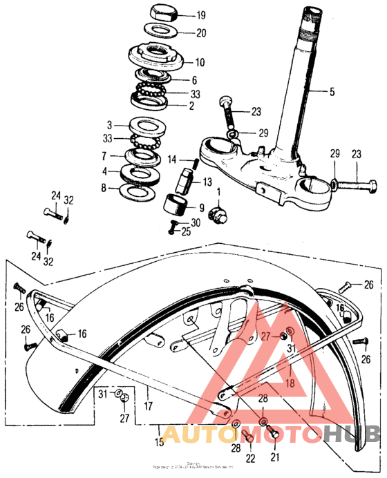 Steering stem + front fender