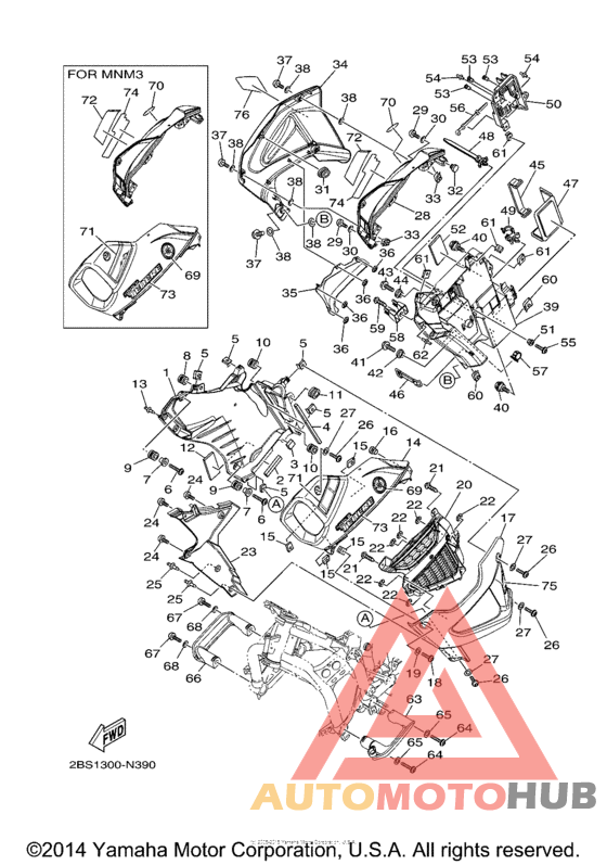 Обтекатели