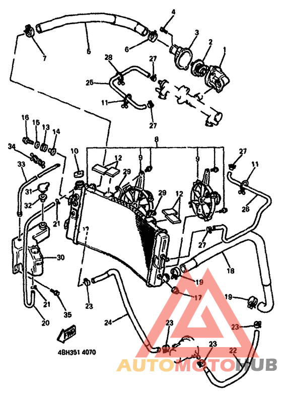 Radiator. hose