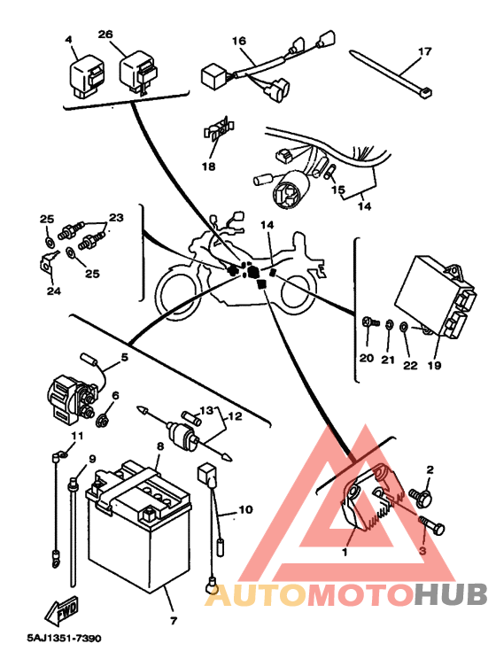 Equipo electrico