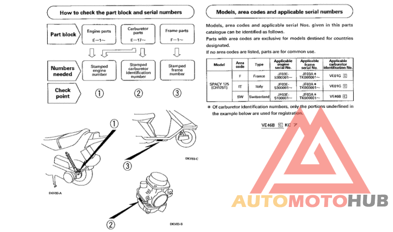 *Applicable serial numbers
