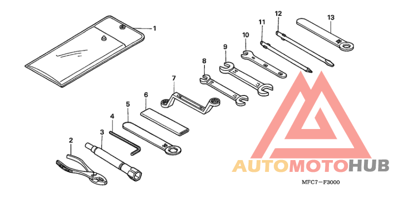 Инструмент