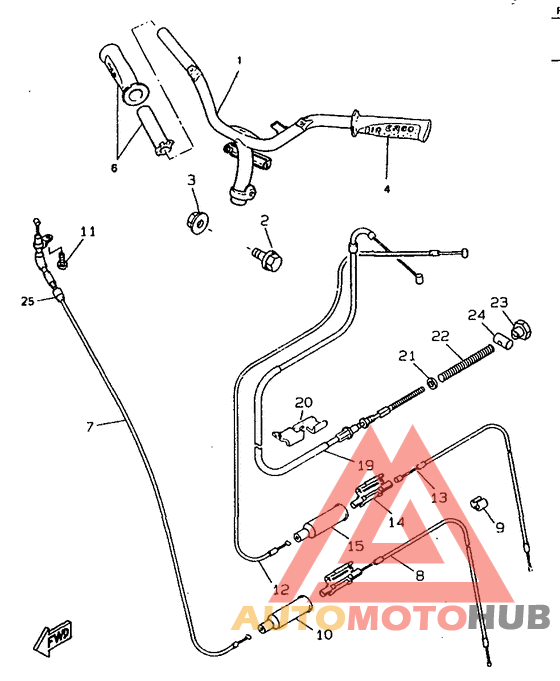 Steering handle. cable
