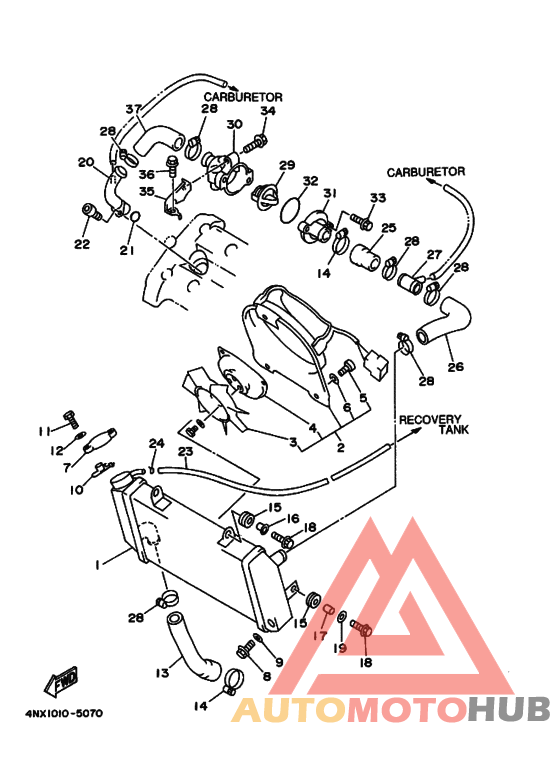 Радиатор и шланг
