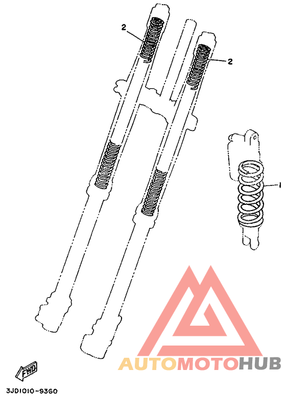 Alternate