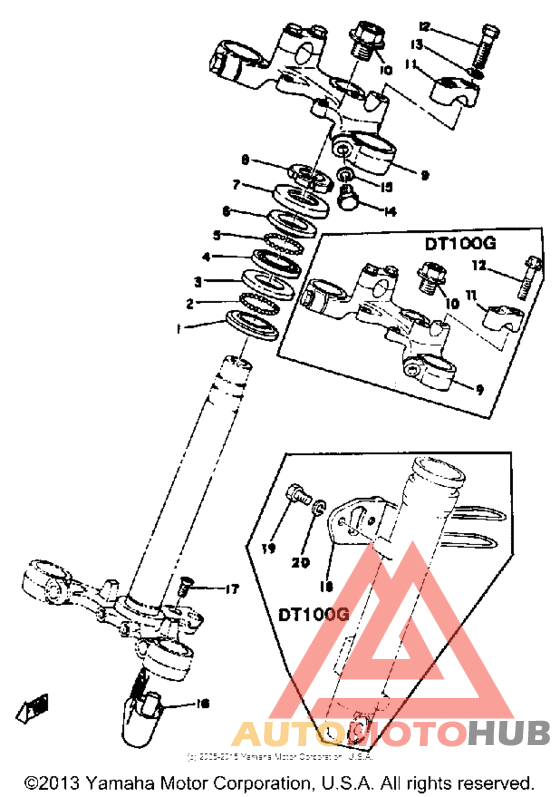 Управление