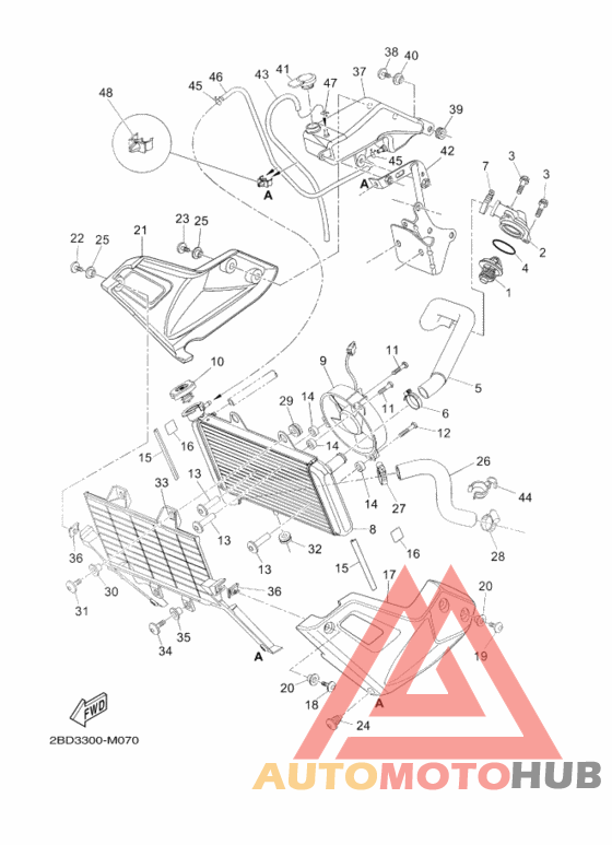 Радиатор и шланг