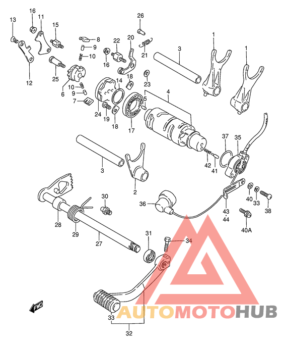 Переключение передач
