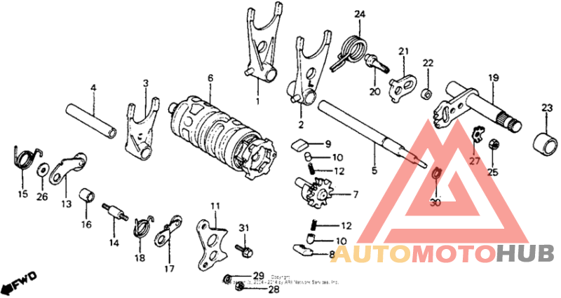 Gearshift drum 81-82