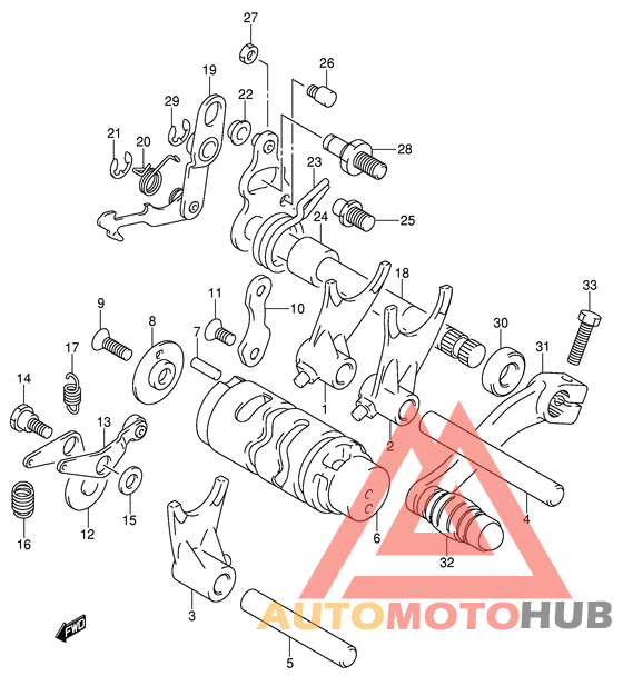 Переключение передач