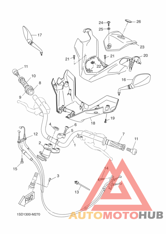Steering handle & cable