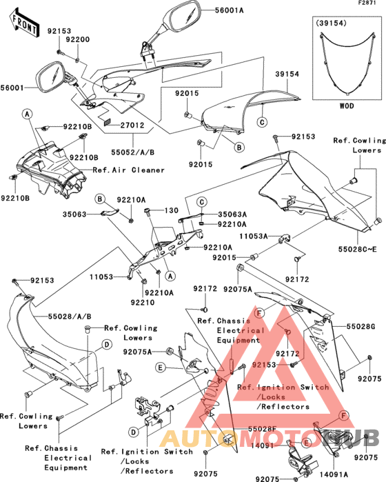 Обтекатели