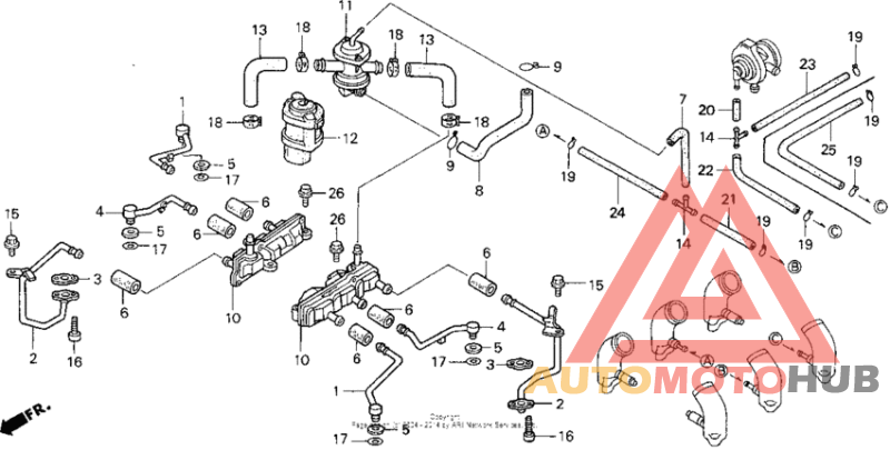 Шланги, трубки
