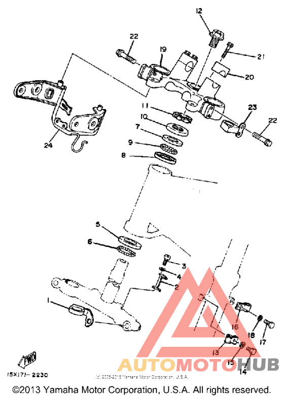 Управление