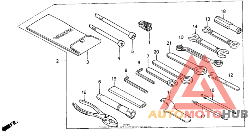 Инструмент