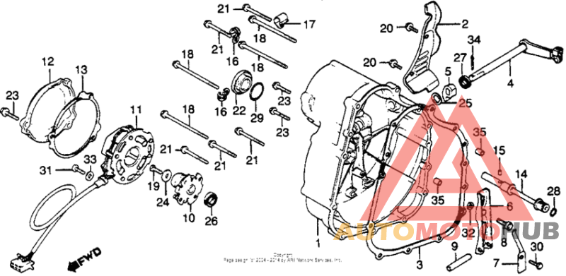 Right cover + advancer