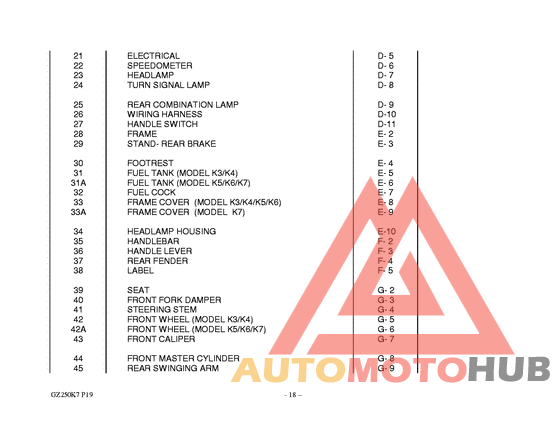 Catalog preface