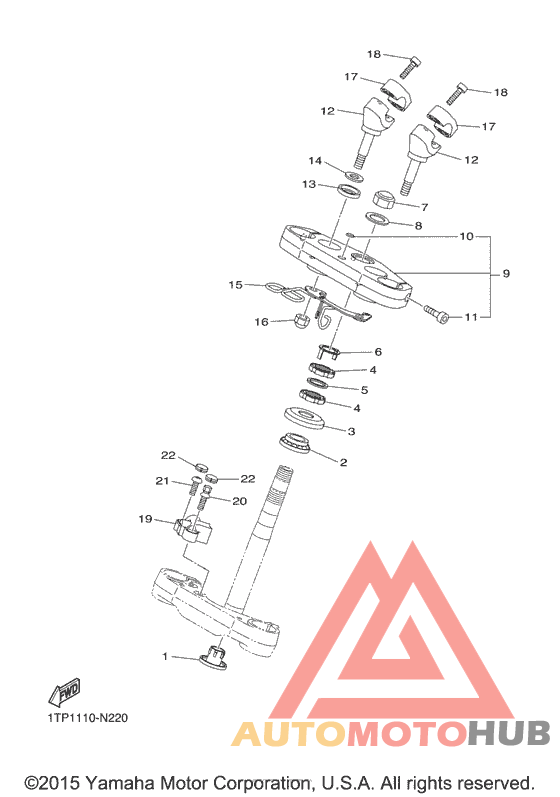 Управление