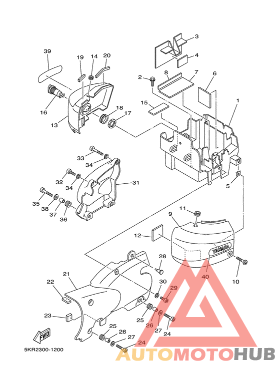 Боковые обтекатели