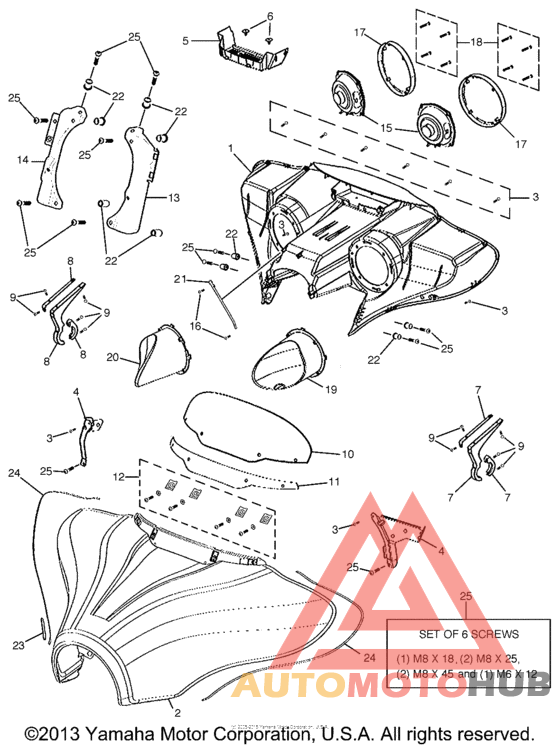 Обтекатели