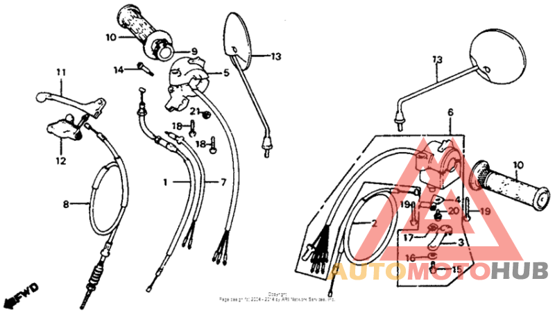 Control levers + switches + cables