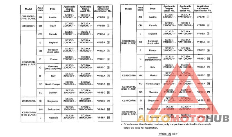 *Applicable serial numbers