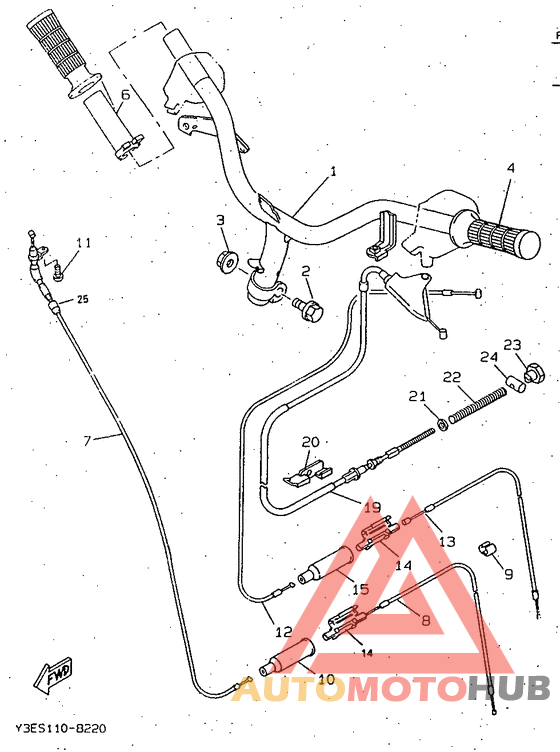 Steering handle. cable