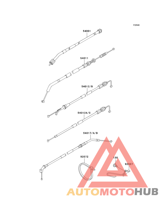 Тросы управления