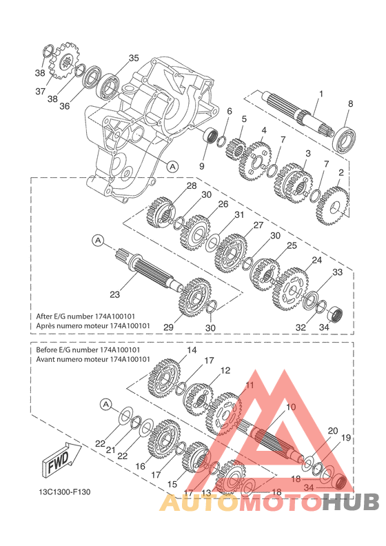 Трансмиссия