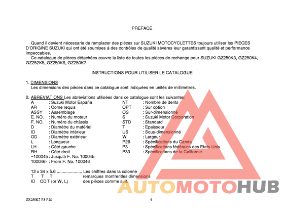 Catalog preface