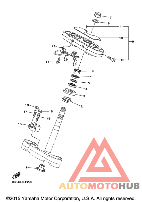 Управление
