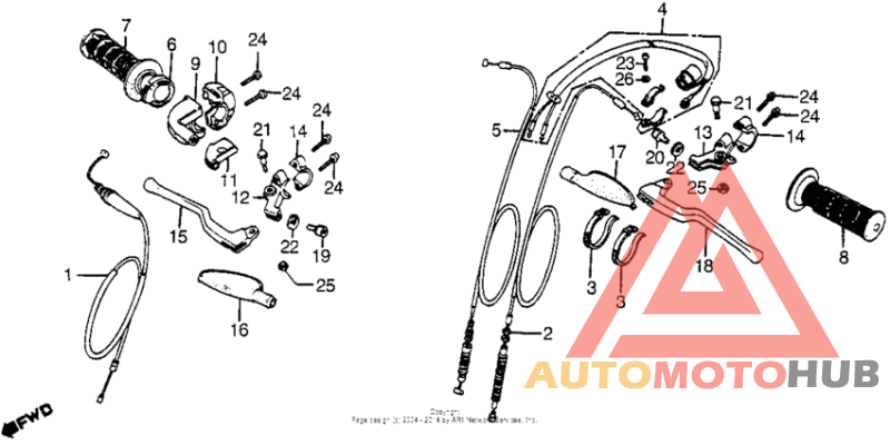 Control levers + switches + cales