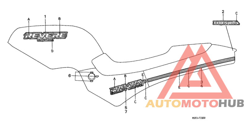 Label read the manual
