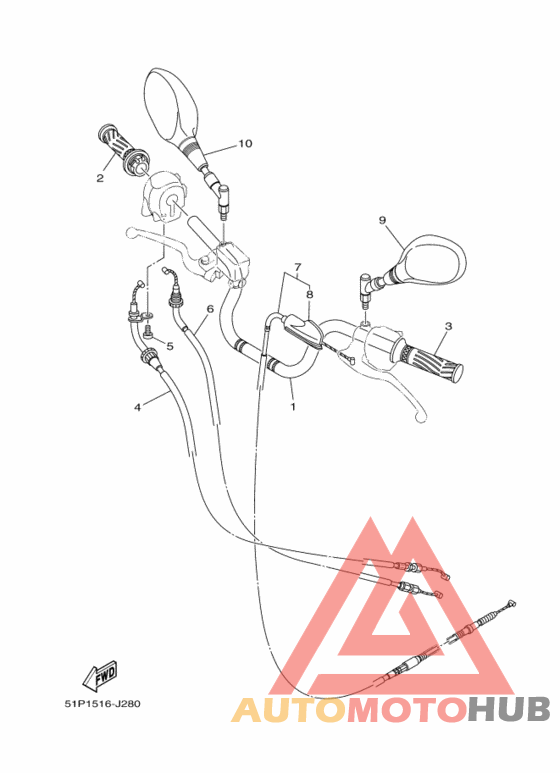 Steering handle & cable