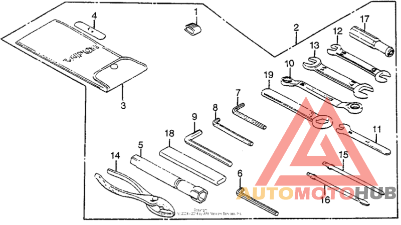 Инструмент