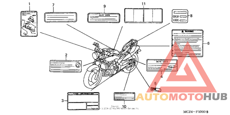 Предупредительные таблички