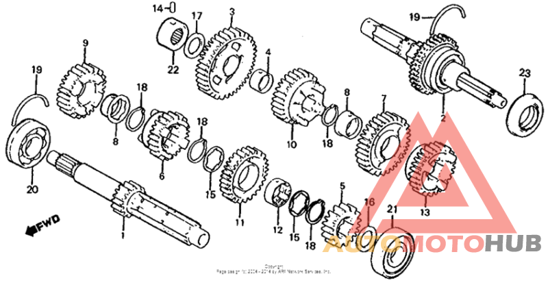 Трансмиссия