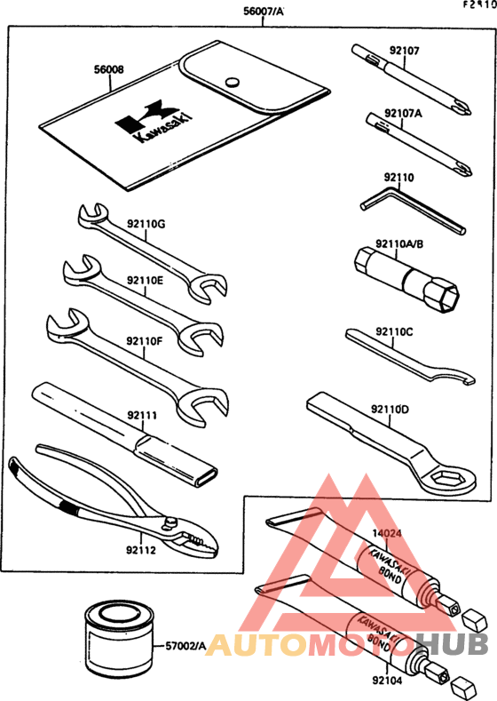 Owner`s tools